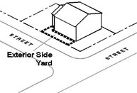 diagram illustrating an exterior side yard as defined above